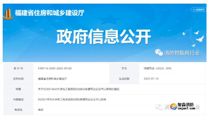 福建省住建廳表揚(yáng)6家建筑業(yè)企業(yè)
